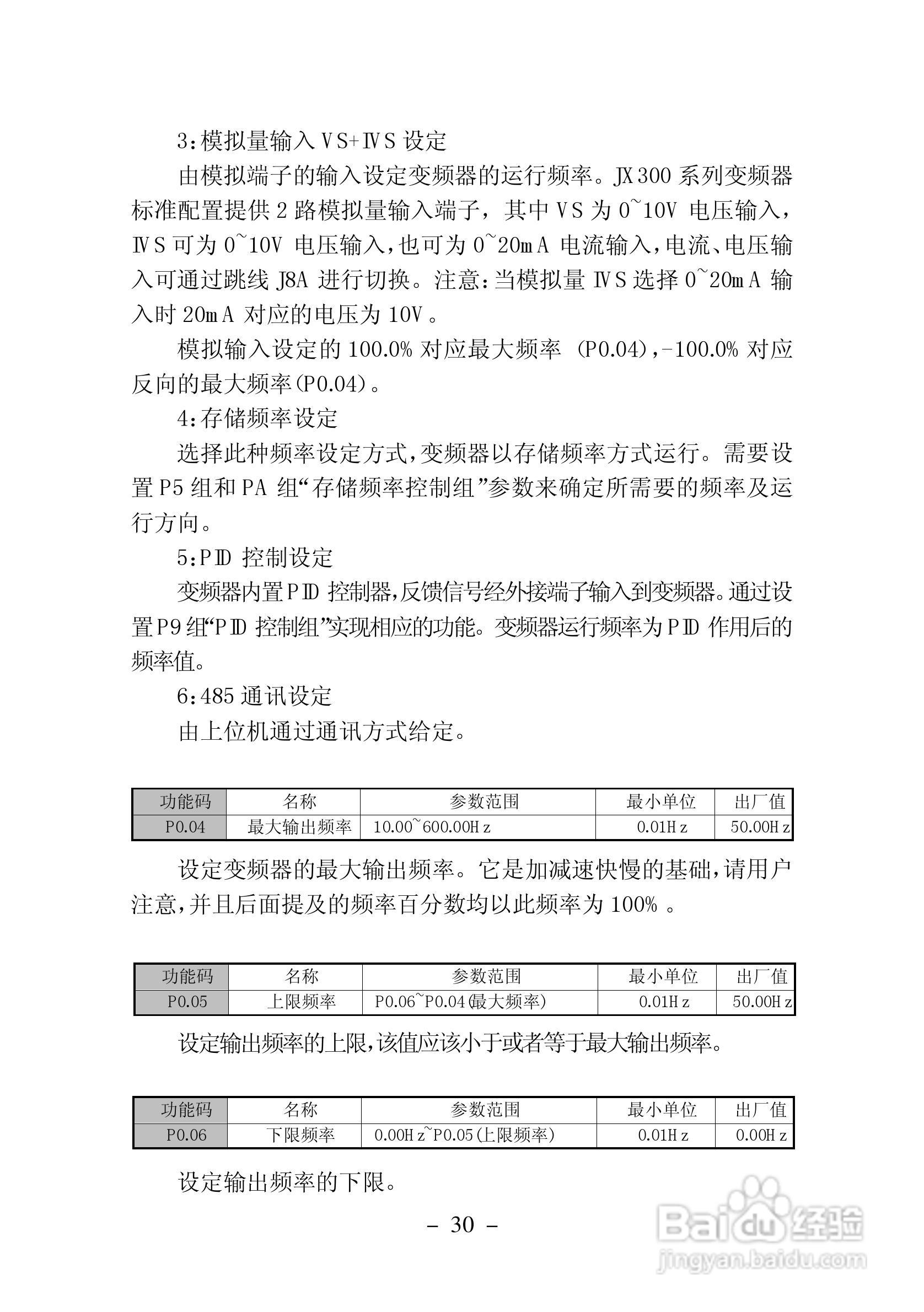 加信JX300-4T900G变频器用户手册:[4]