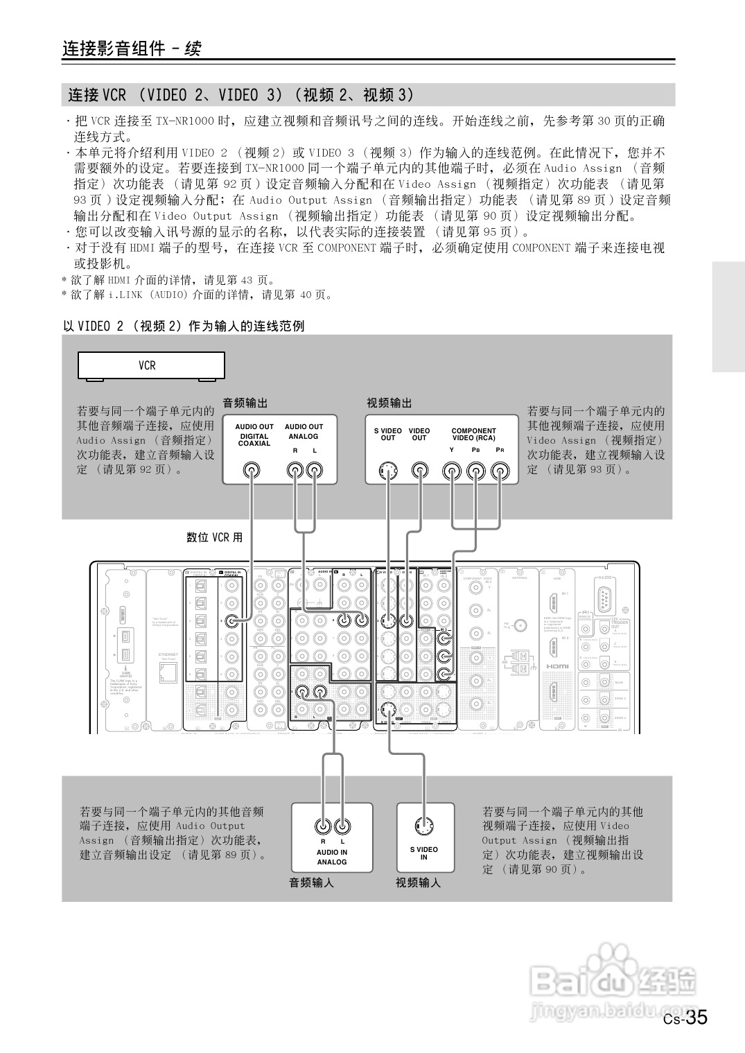安桥AV接收机TX-NR1000型使用说明书:[2]