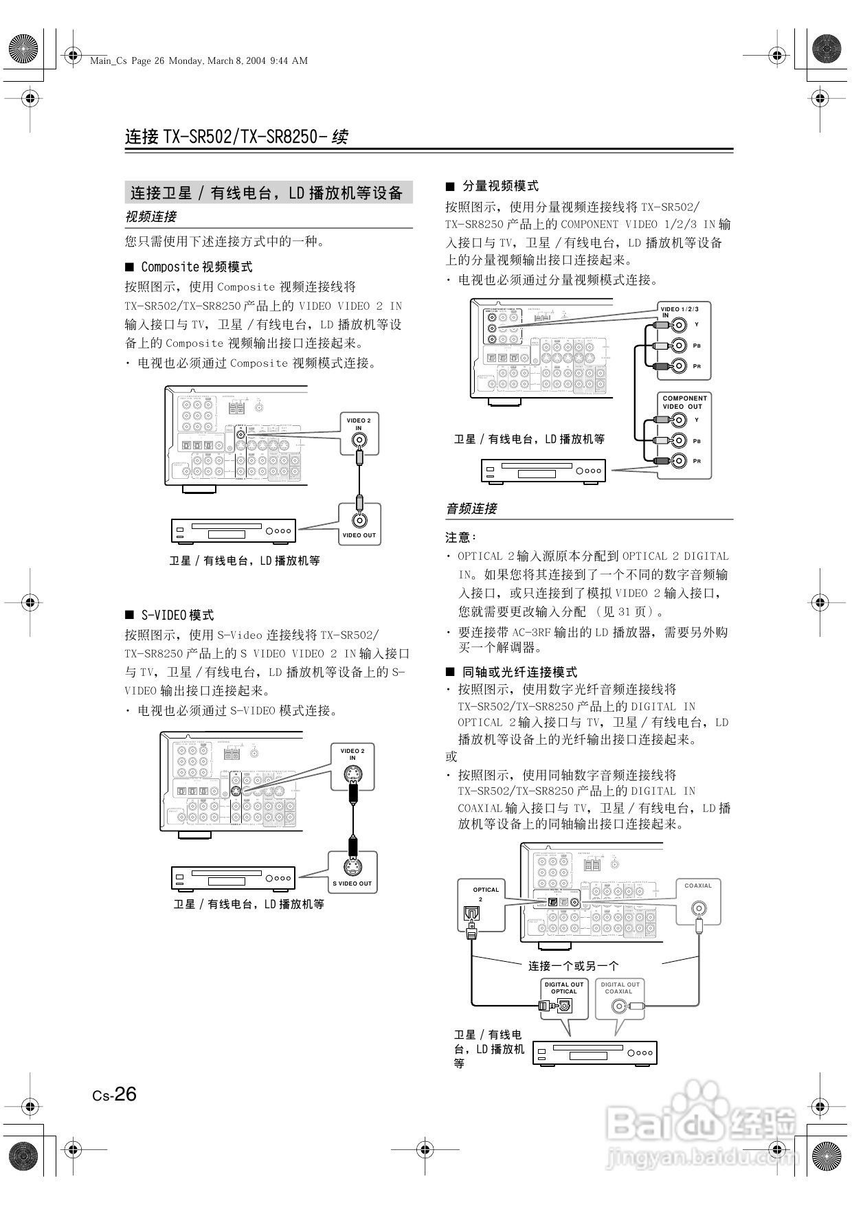 安桥AV接收机TX-SR8250型使用说明书:[2]