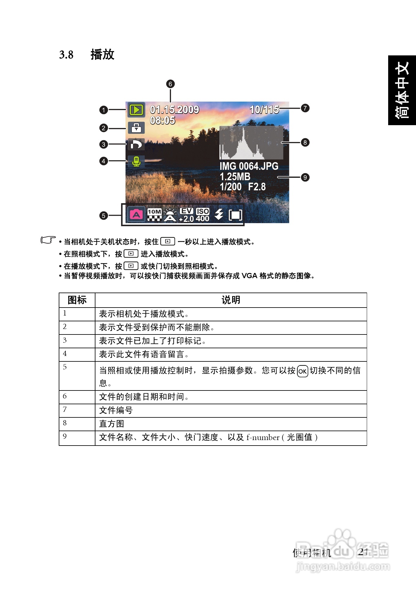明基DC C1020数码相机使用说明书:[3]