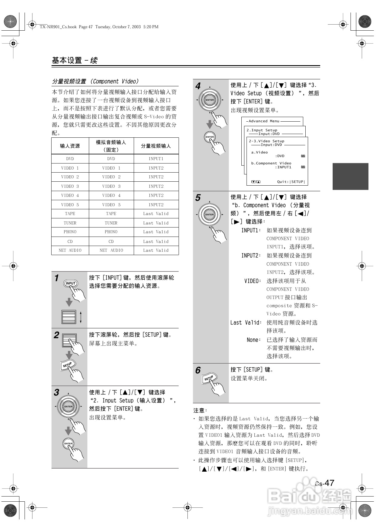 安桥AV接收机TX-NR901型使用说明书:[3]