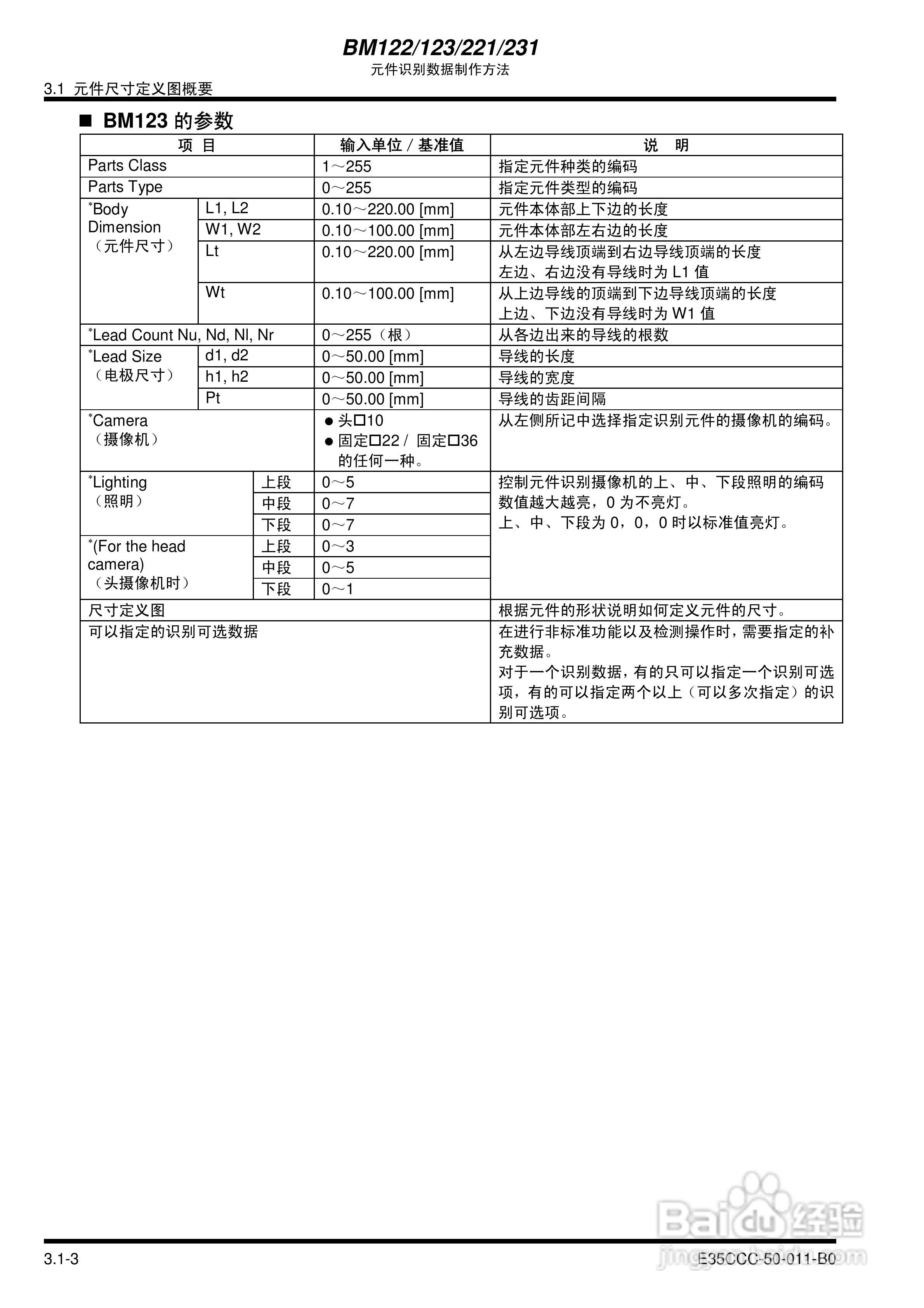 松下BM122/123/221/231模块式贴片机使用说明书:[4]