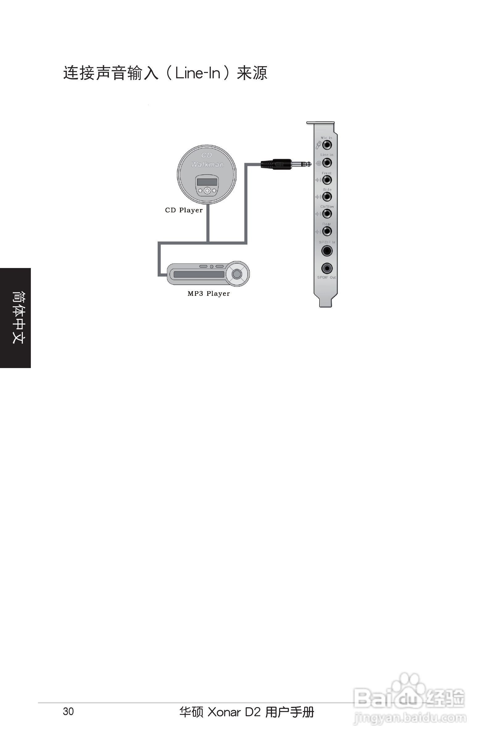 华硕Xonar D2声卡英文版说明书:[3]