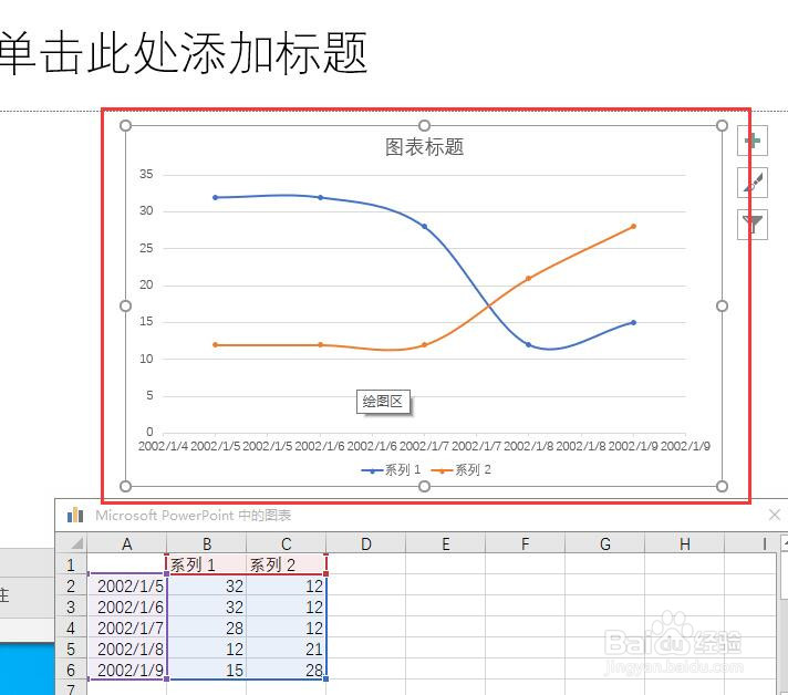 PPT文档中怎么插入一个平滑线的散点图