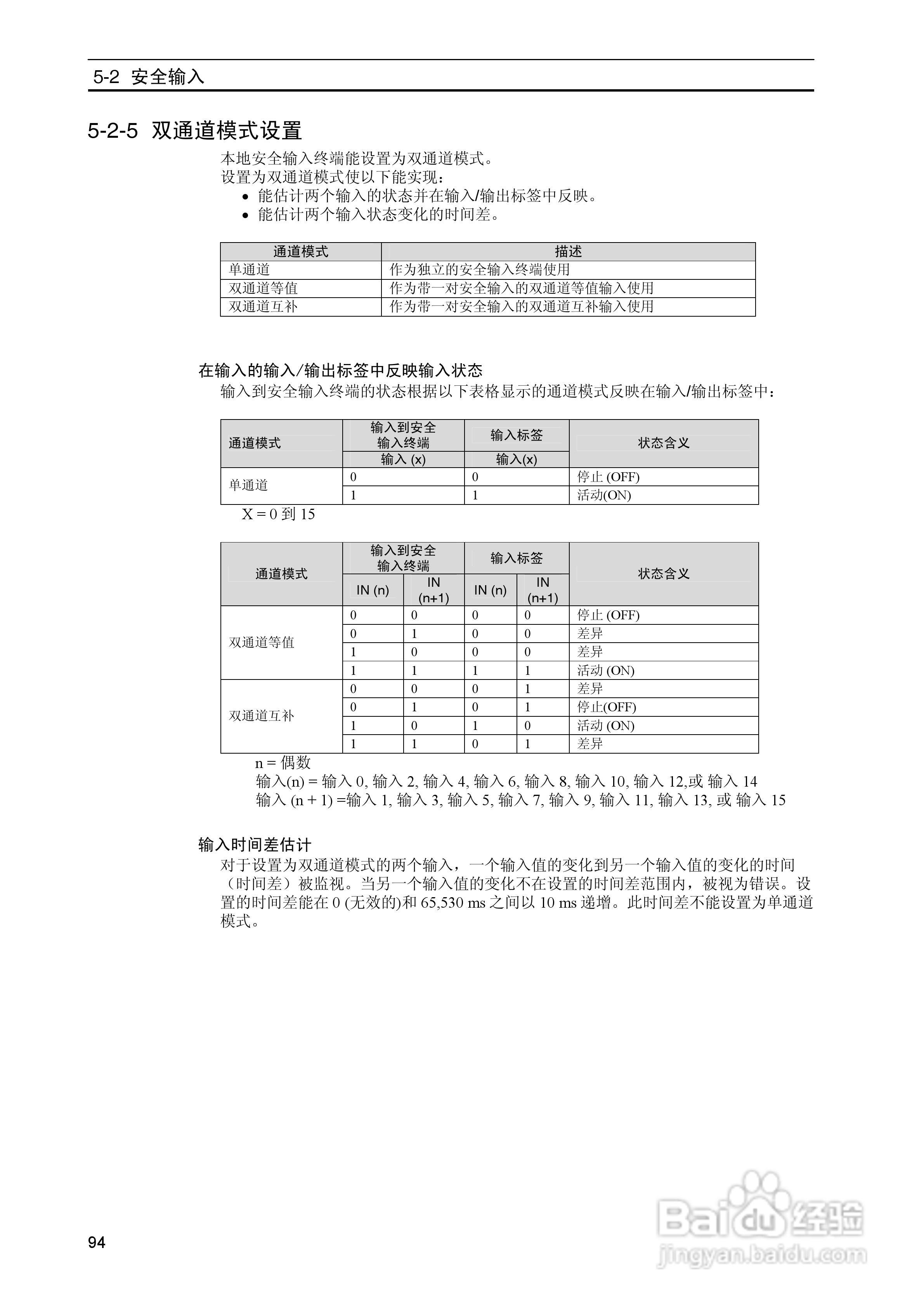 DeviceNet Z906安全网络控制器操作手册（中文）:[10]