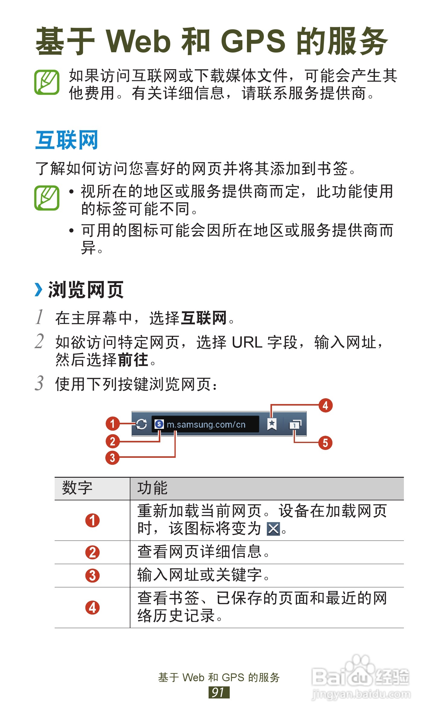 三星 GT-I9300手机说明书:[10]