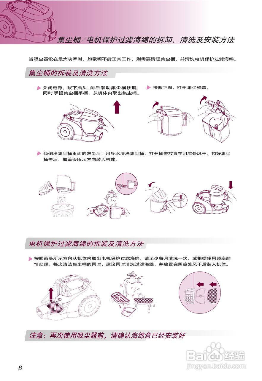 LG VVC3116GRTV吸尘器说明书:[1]