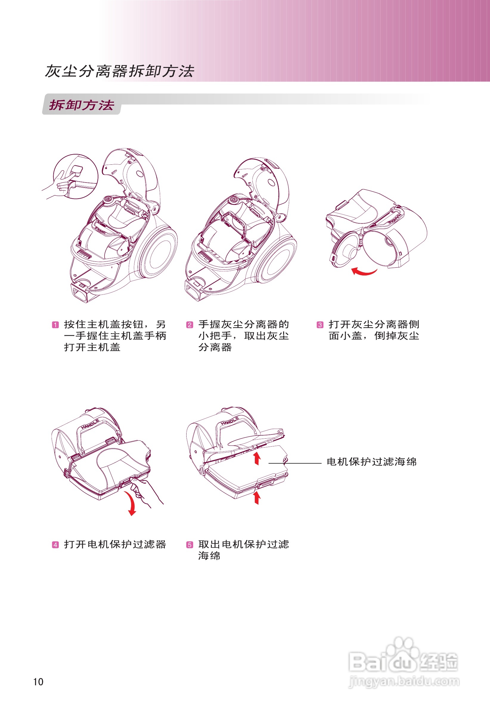 LG VC5016GHCYN吸尘器说明书:[1]