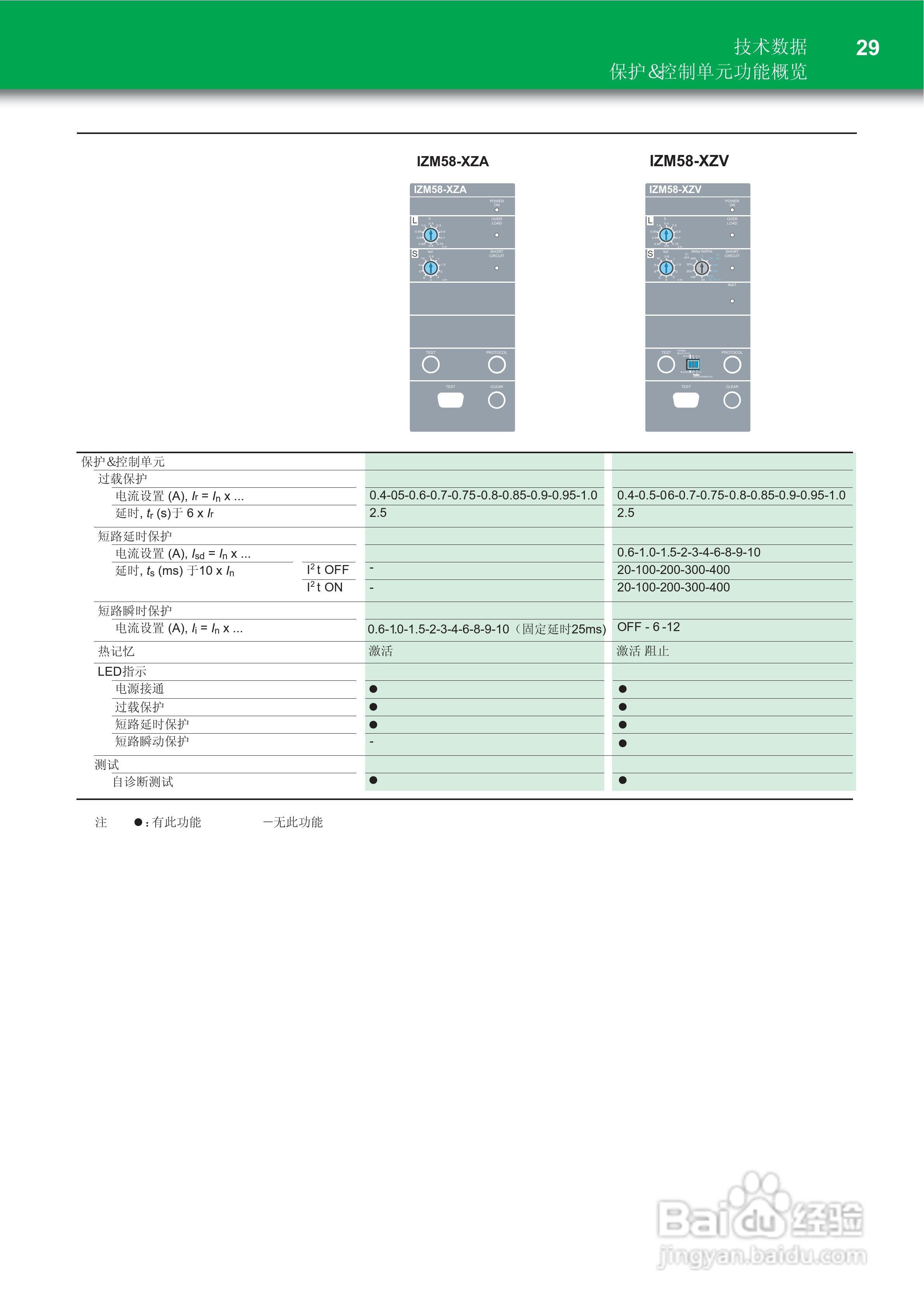 moeller空气断路器IZM 58630A至6300A说明书:[3]