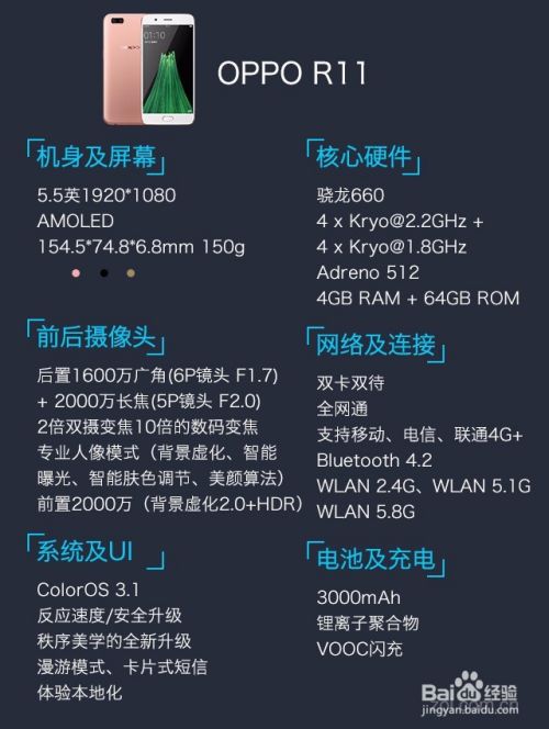 oppor11和华为荣耀9哪个好