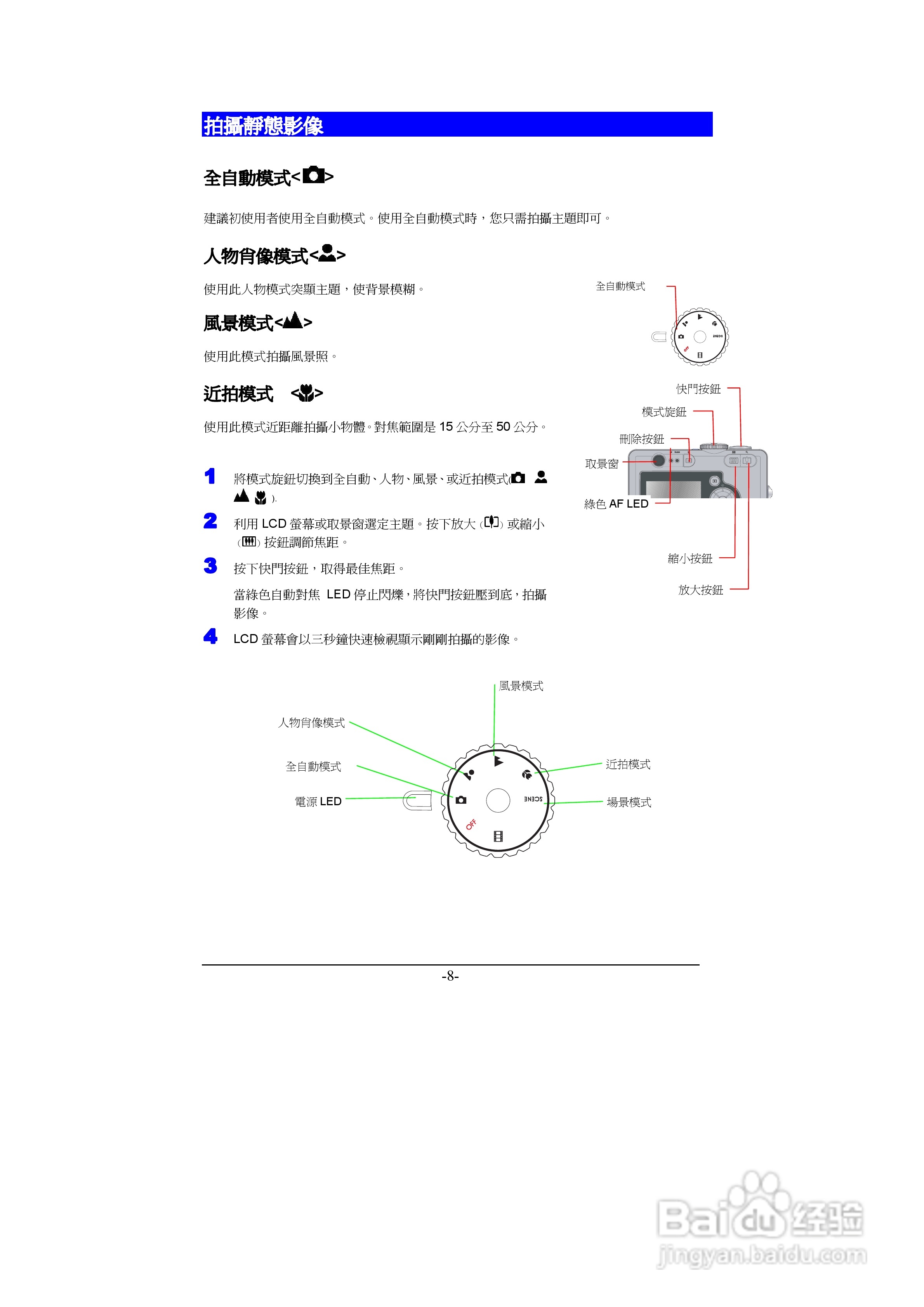 昆盈G-Shot A435型数码相机使用说明书:[2]