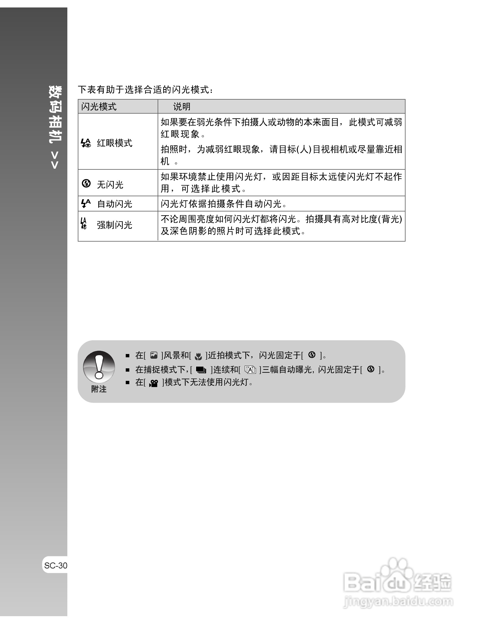 拍得丽IQ DIGITAL 53s型数码相机使用说明书:[3]
