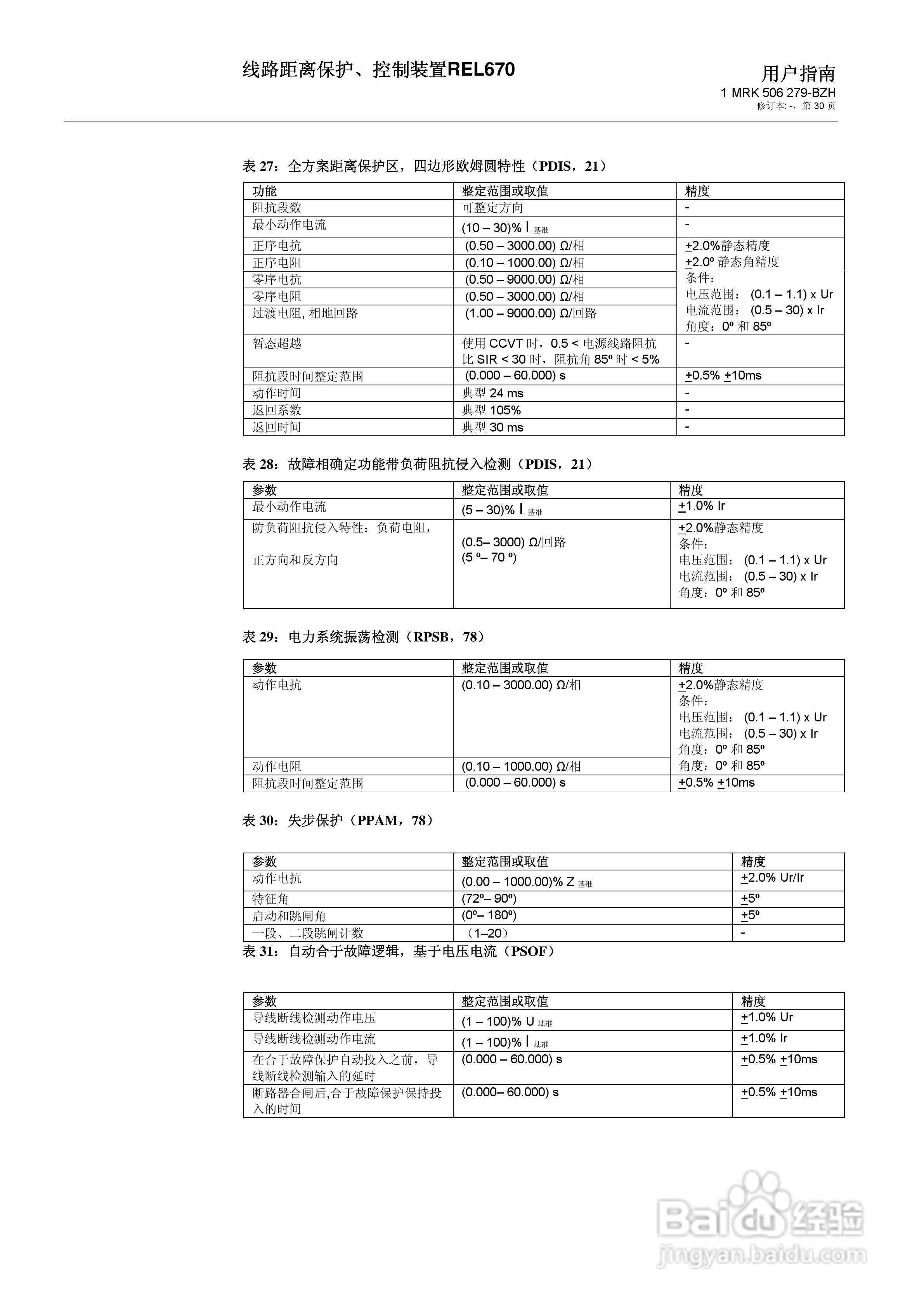 ABB REL670线路距离保护/控制装置说明书:[3]