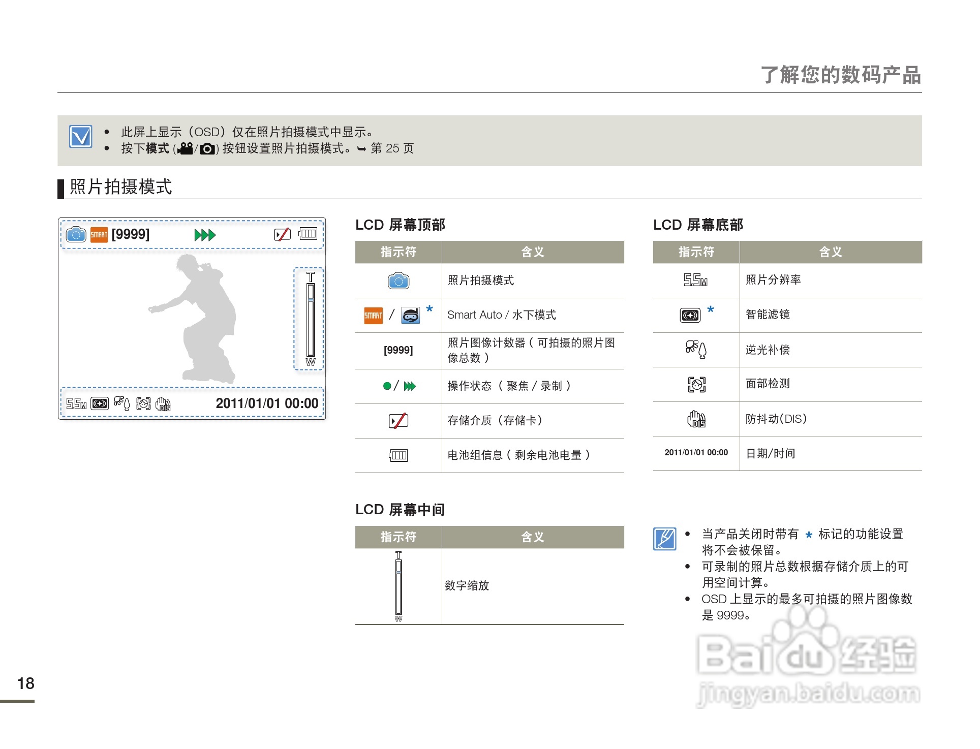 三星HMX-W200TP数码摄像机使用说明书:[2]