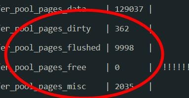 mysql优化的几种方法
