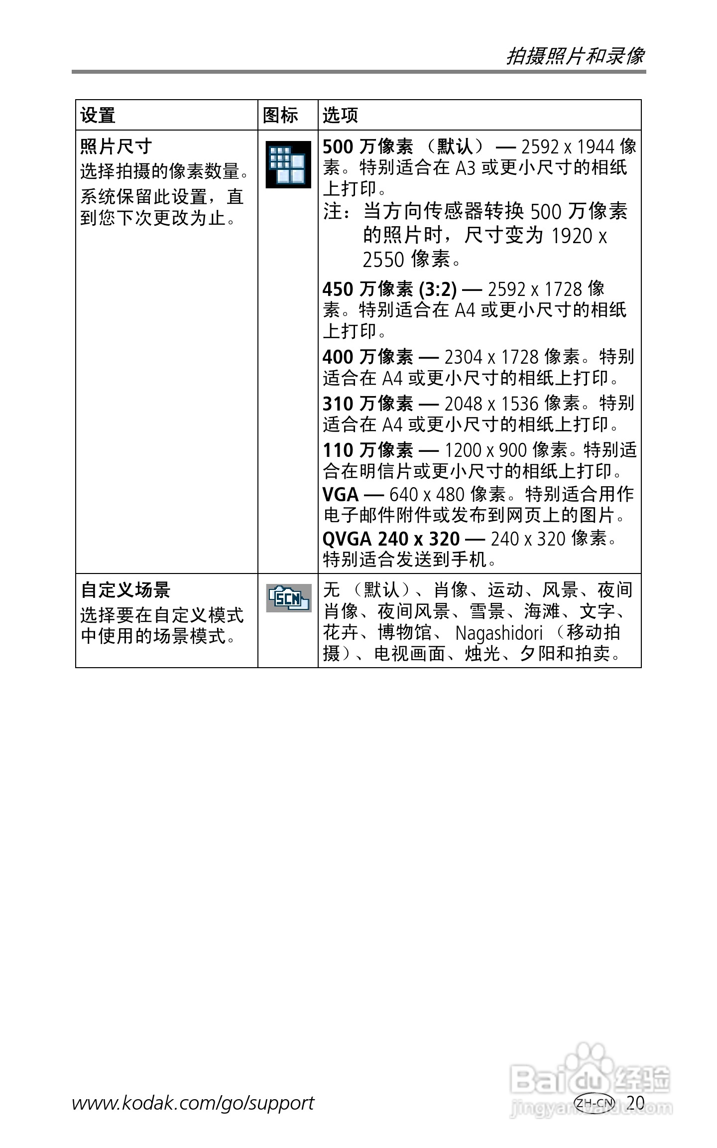 柯达EasyShare LS755变焦数码相机使用说明书:[3]