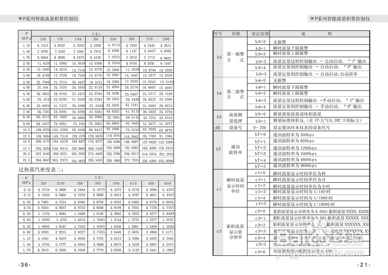 wp系列智能积算控制仪使用手册:[3]