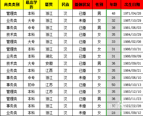 excel提示输入内容不符合限制条件