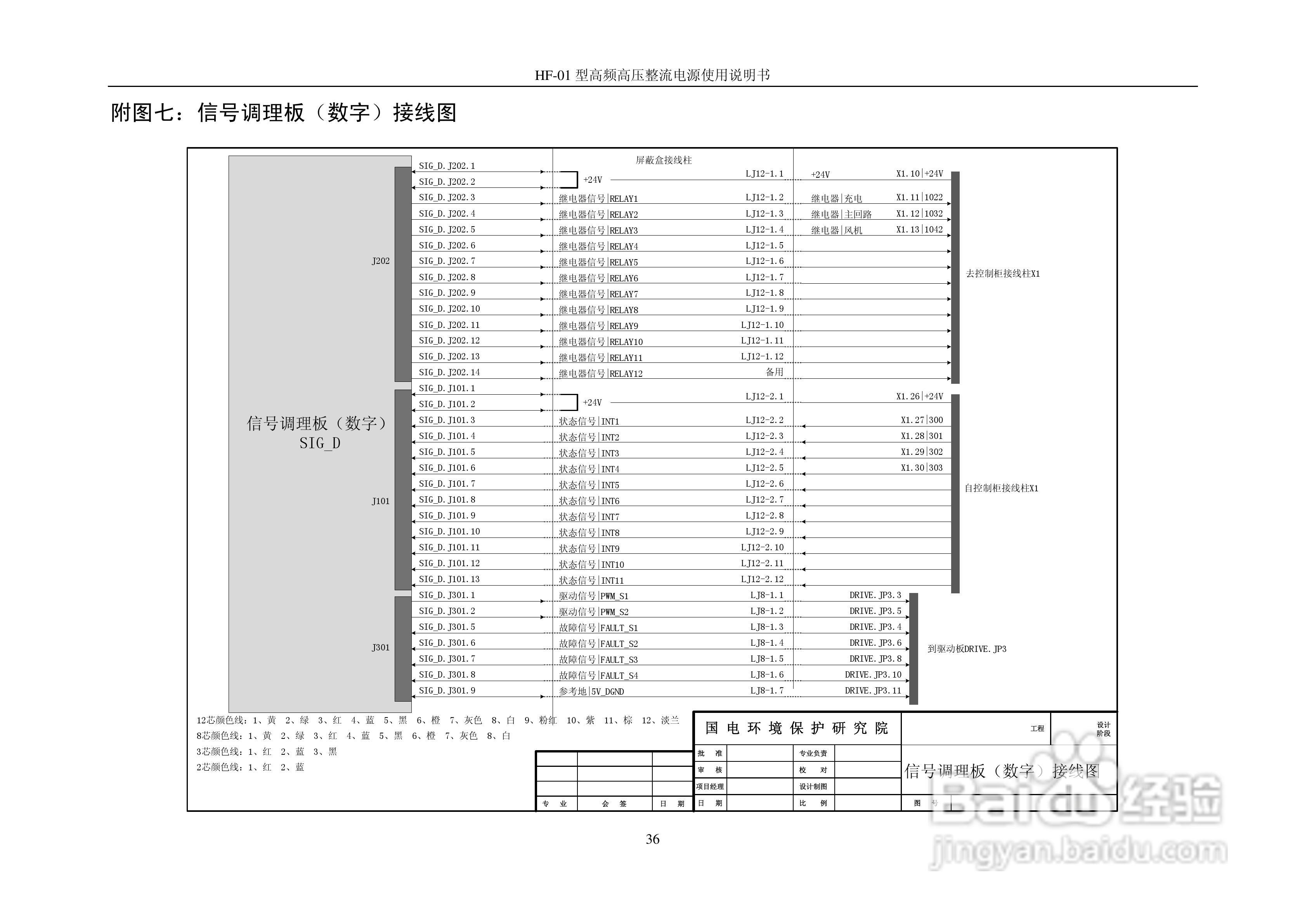 HF-01型电除尘器高频电源使用说明书:[4]