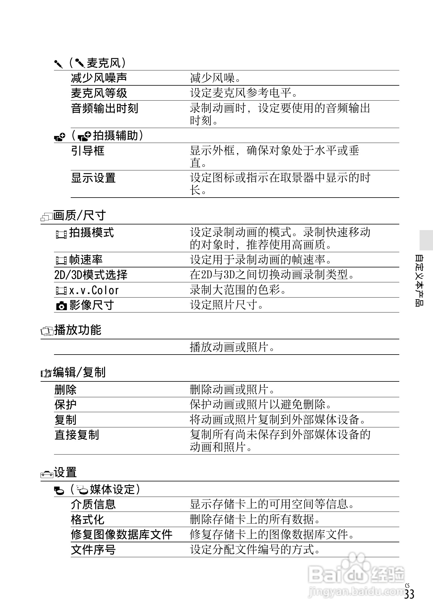 索尼DEV-5K数码摄相机使用说明书:[9]