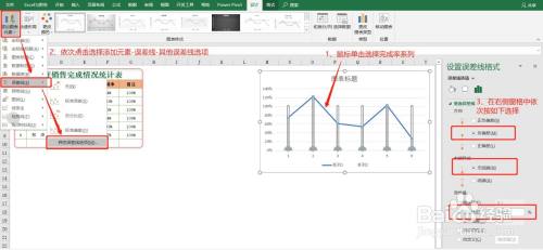 Excel制作一个温度计图表汇报销售业绩