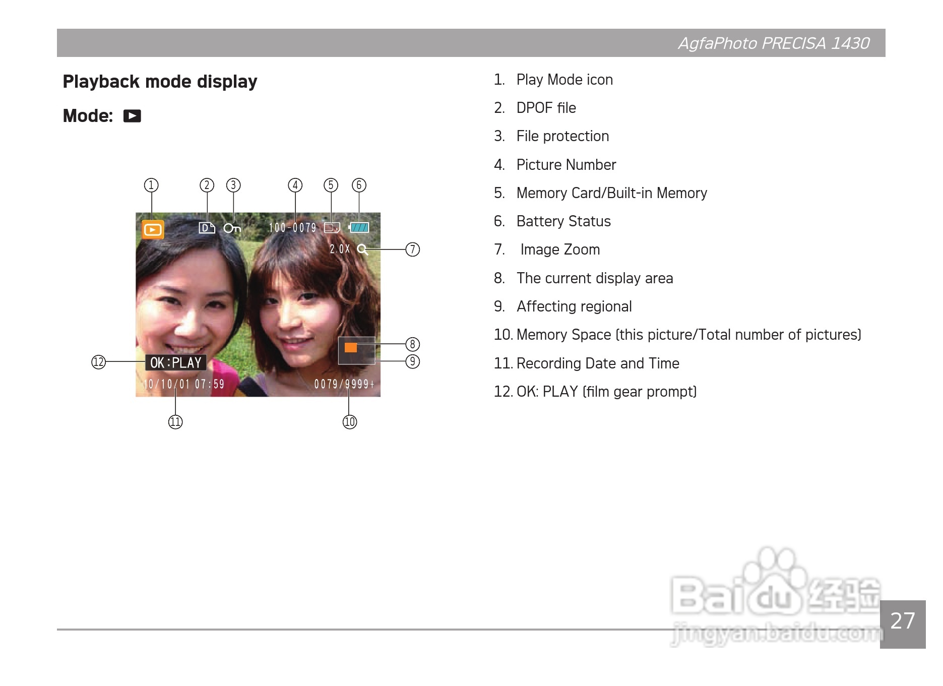 爱克发AgfaPhoto PRECISA 1430数码相机使用说明书:[3]