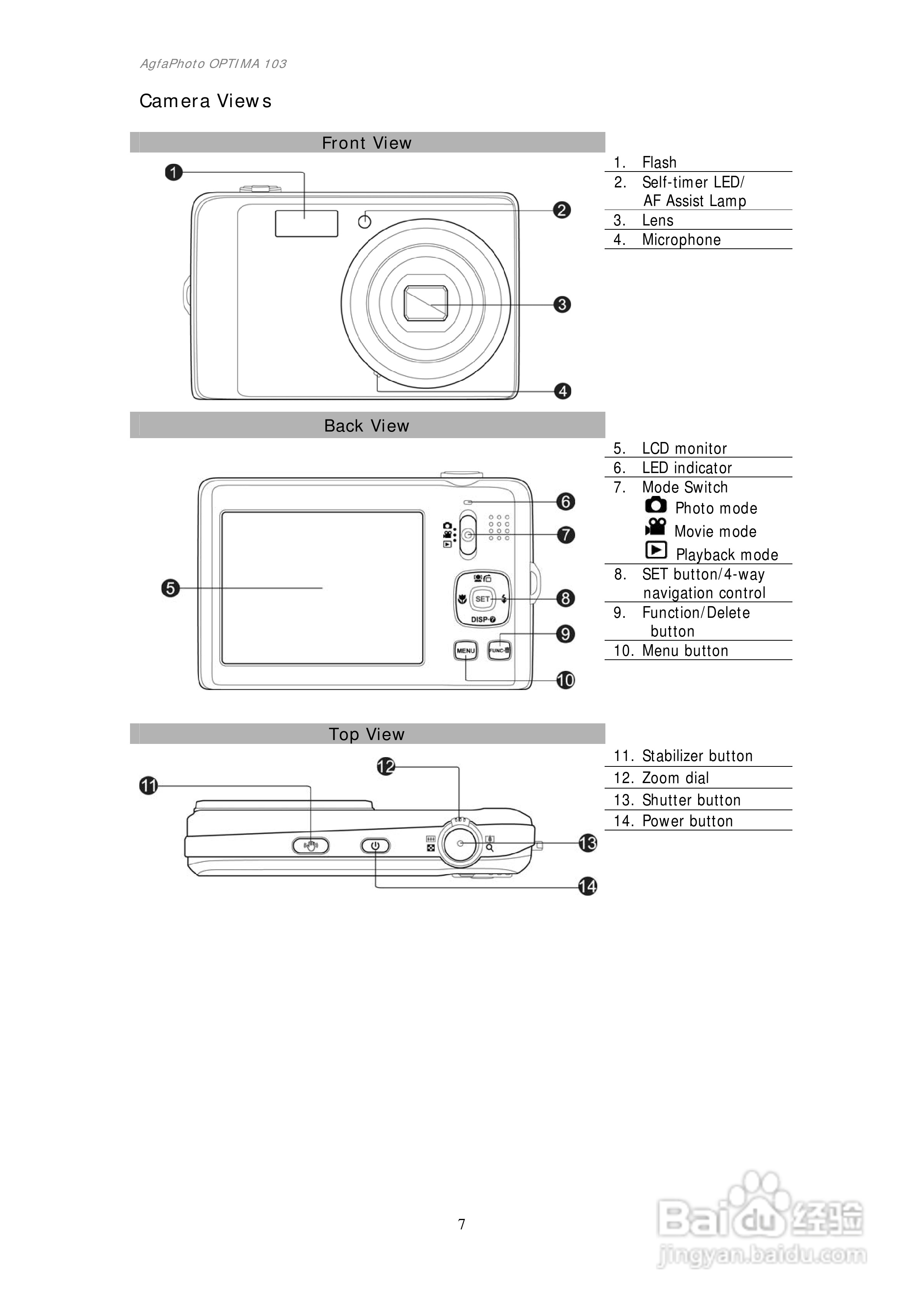 爱克发AgfaPhoto OPTIMA 103数码相机使用说明书:[1]