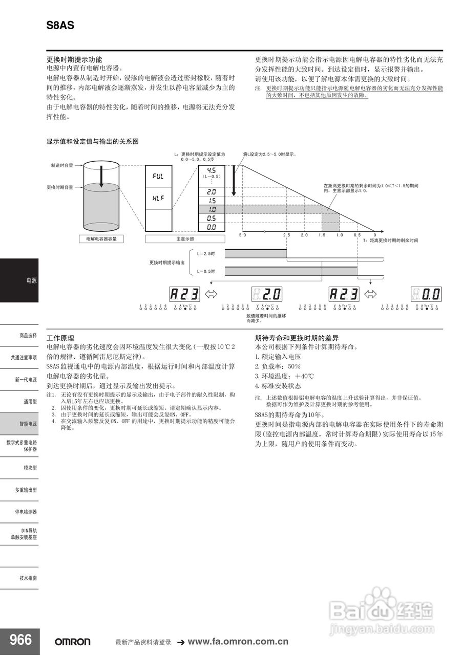 omron S8AS智能电源说明书:[2]