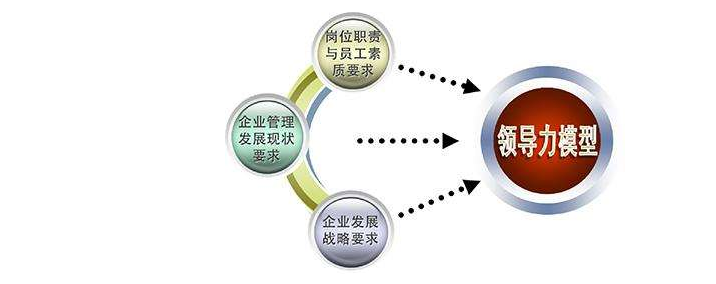 关键岗位怎么定义