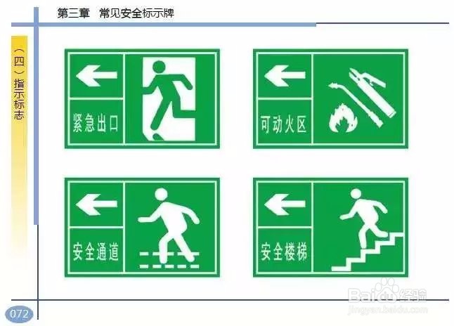 安全知识卡通图片工咯