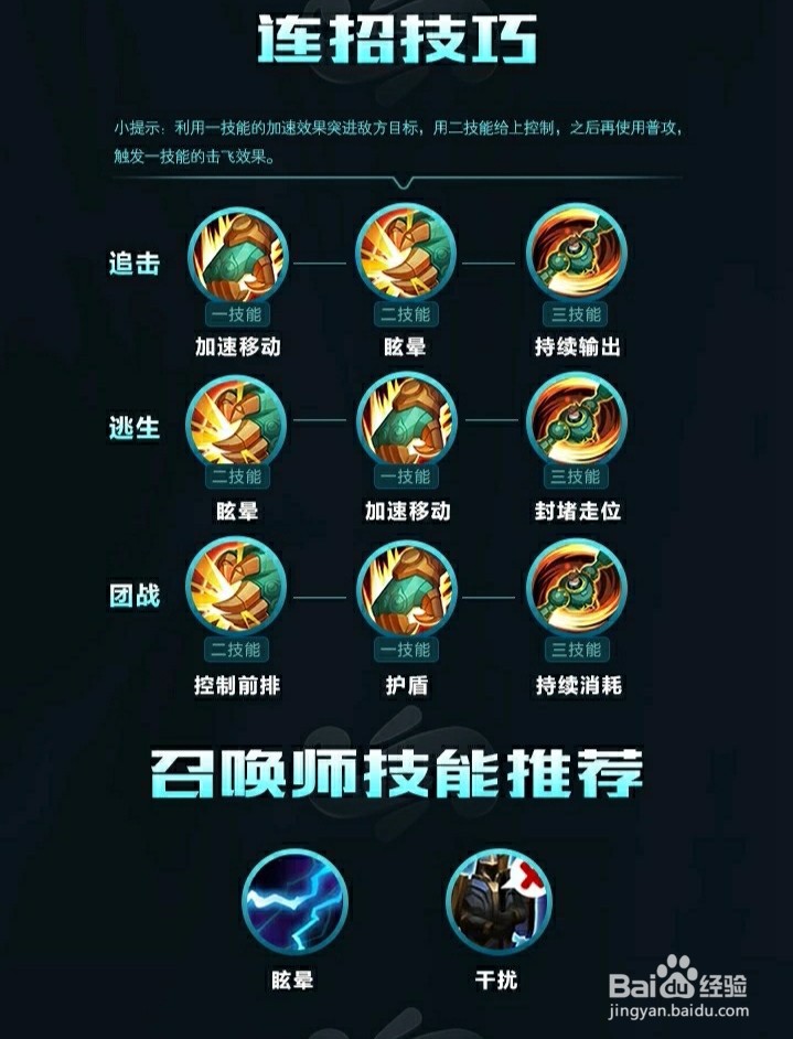 王者荣耀刘禅玩法