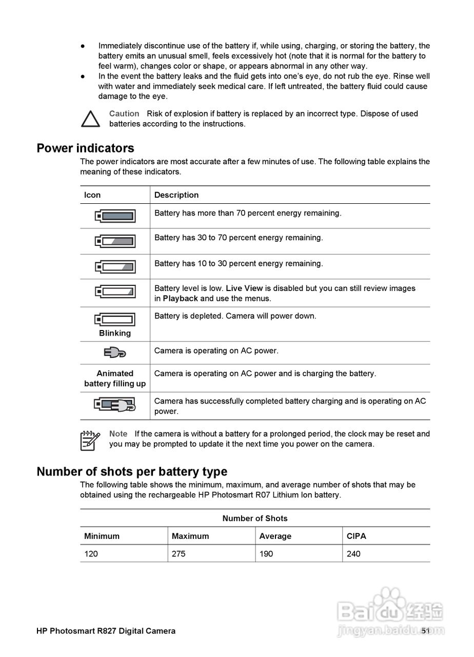 惠普Photosmart R827数码相机使用说明书:[6]