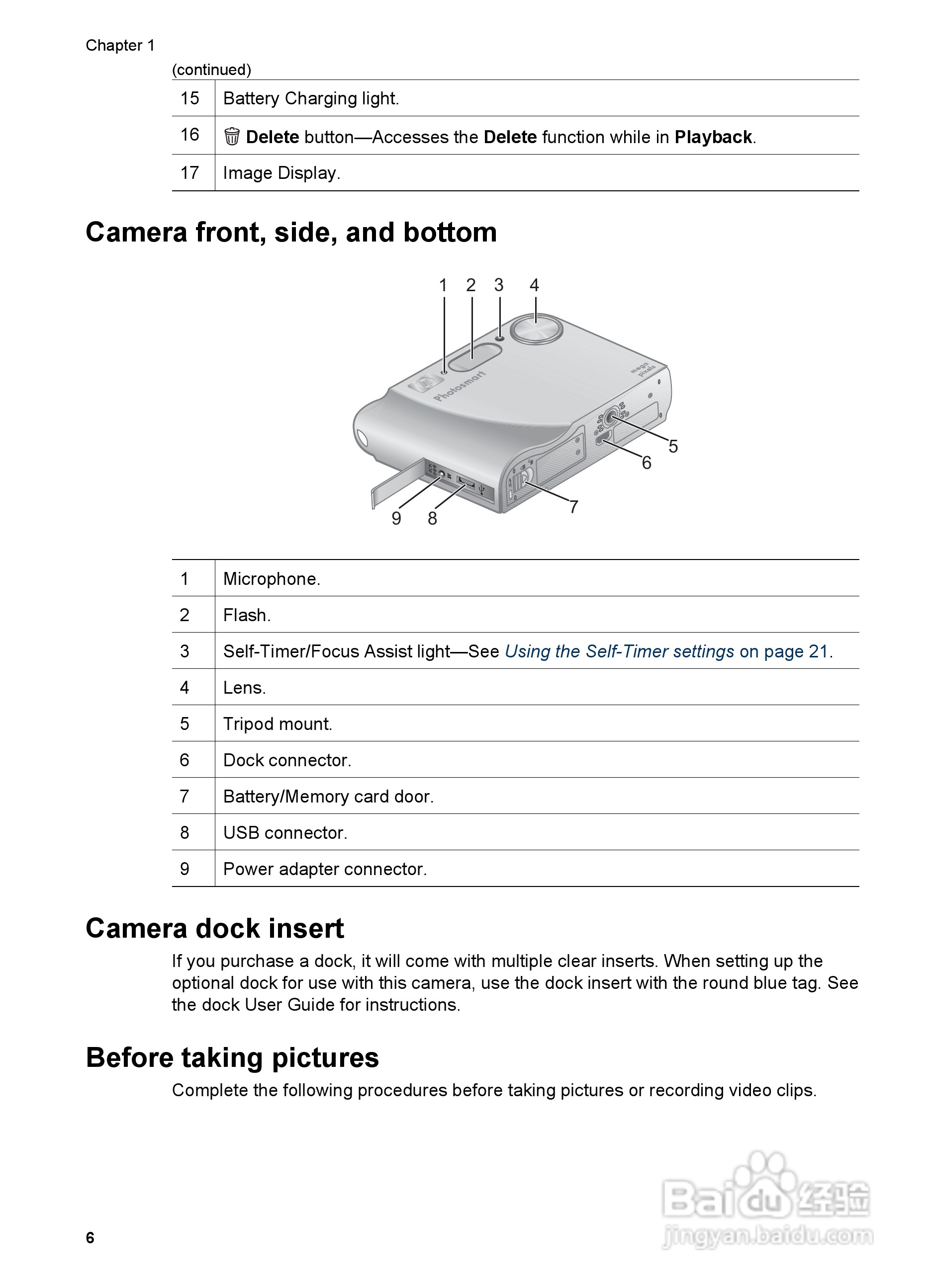惠普Photosmart R725数码相机使用说明书:[1]
