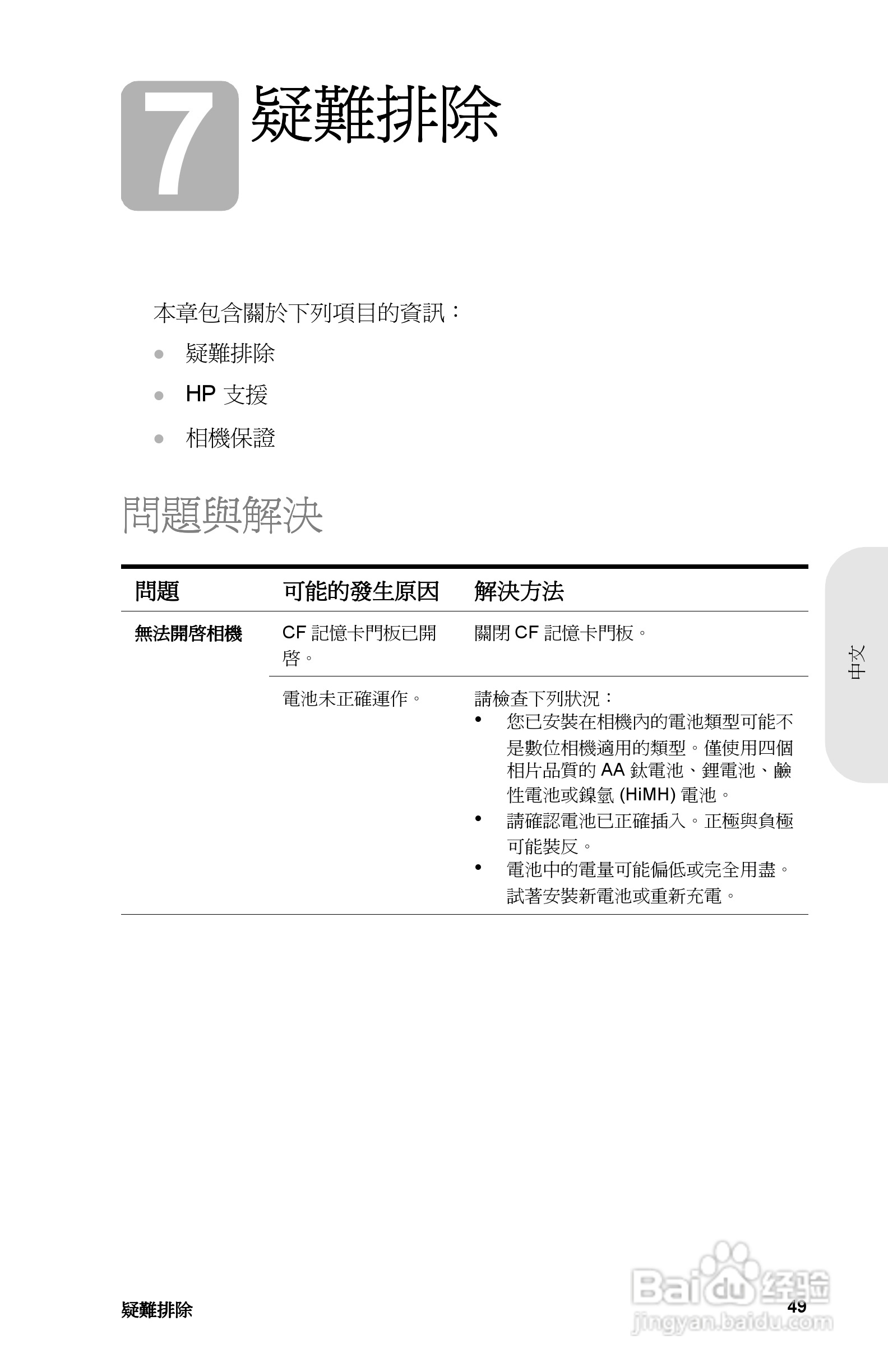 惠普Photosmart 715数码相机使用说明书:[6]