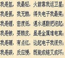 轻松学化学：[10]记忆顺口溜