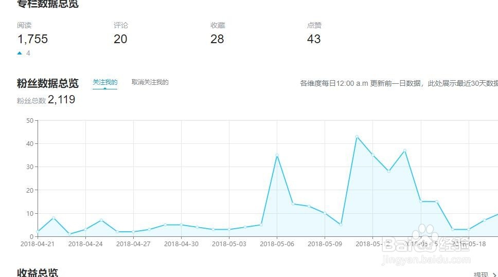 如何使用B站创作中心V3.0版