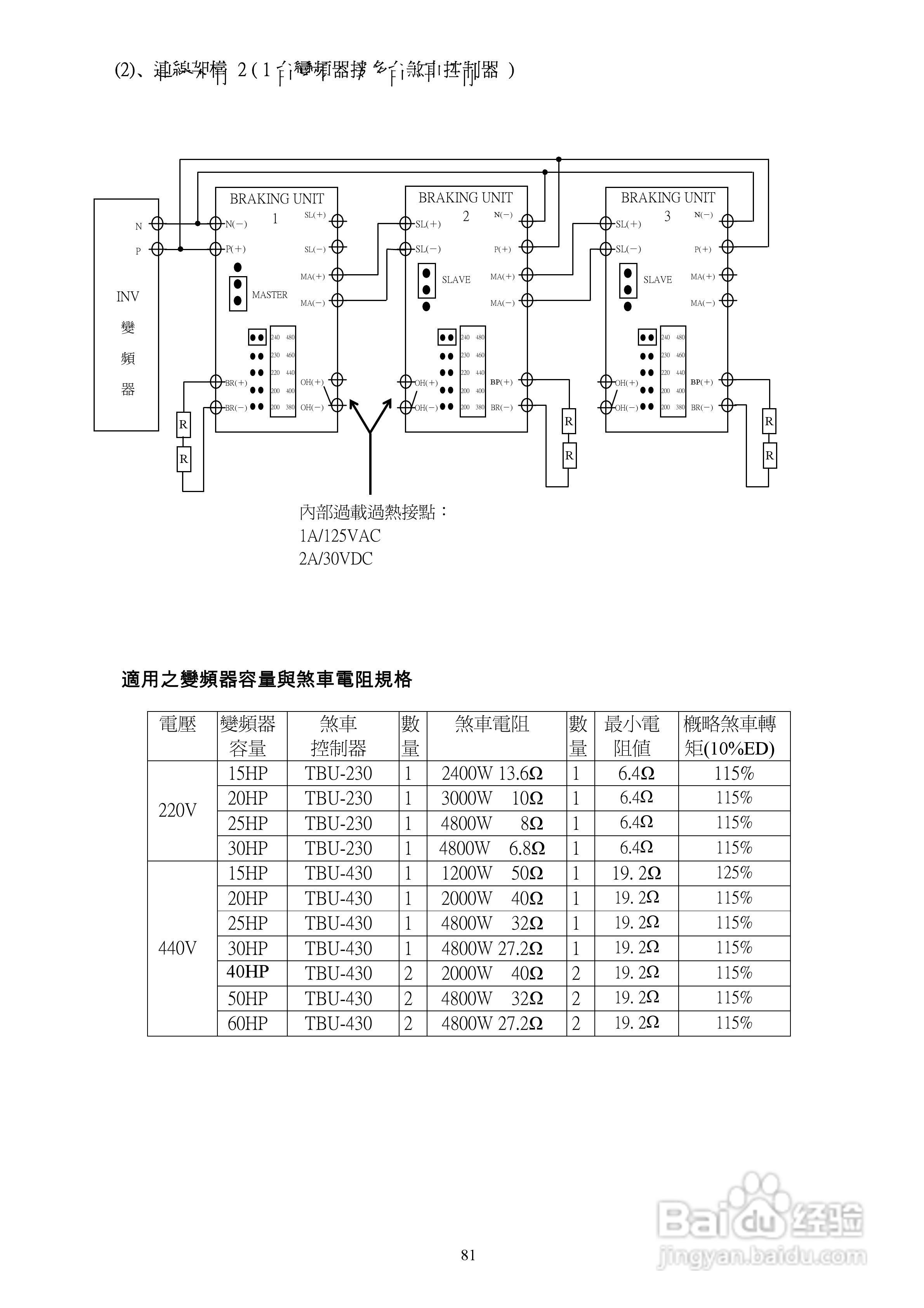台安T-VERTER V2-460-H3变频器使用手册:[9]