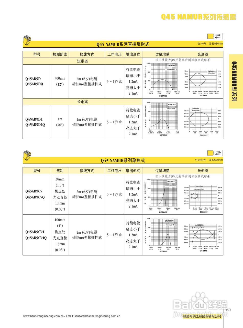 Banner Q45BW13FPQ型传感器说明书:[3]
