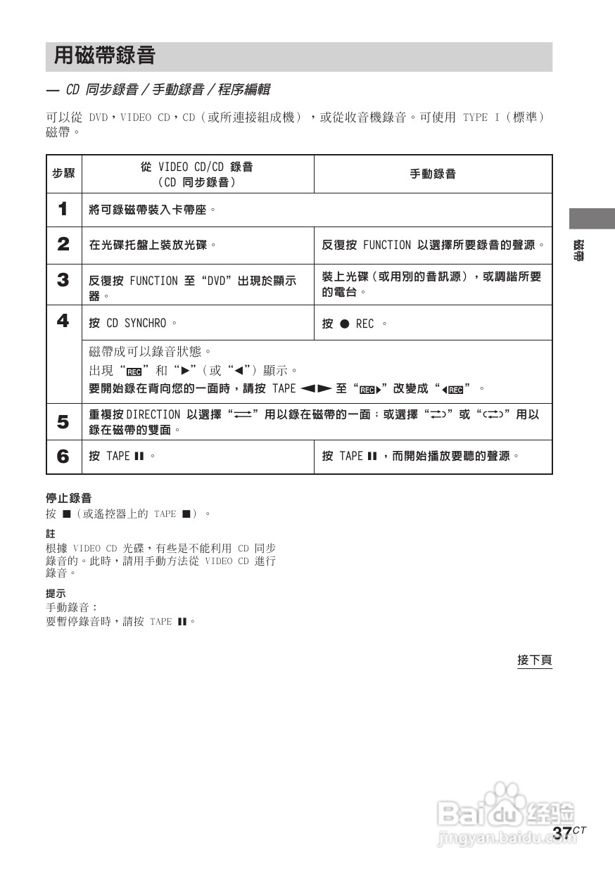 索尼CMT-M90DVD迷你组合音响使用说明书:[2]
