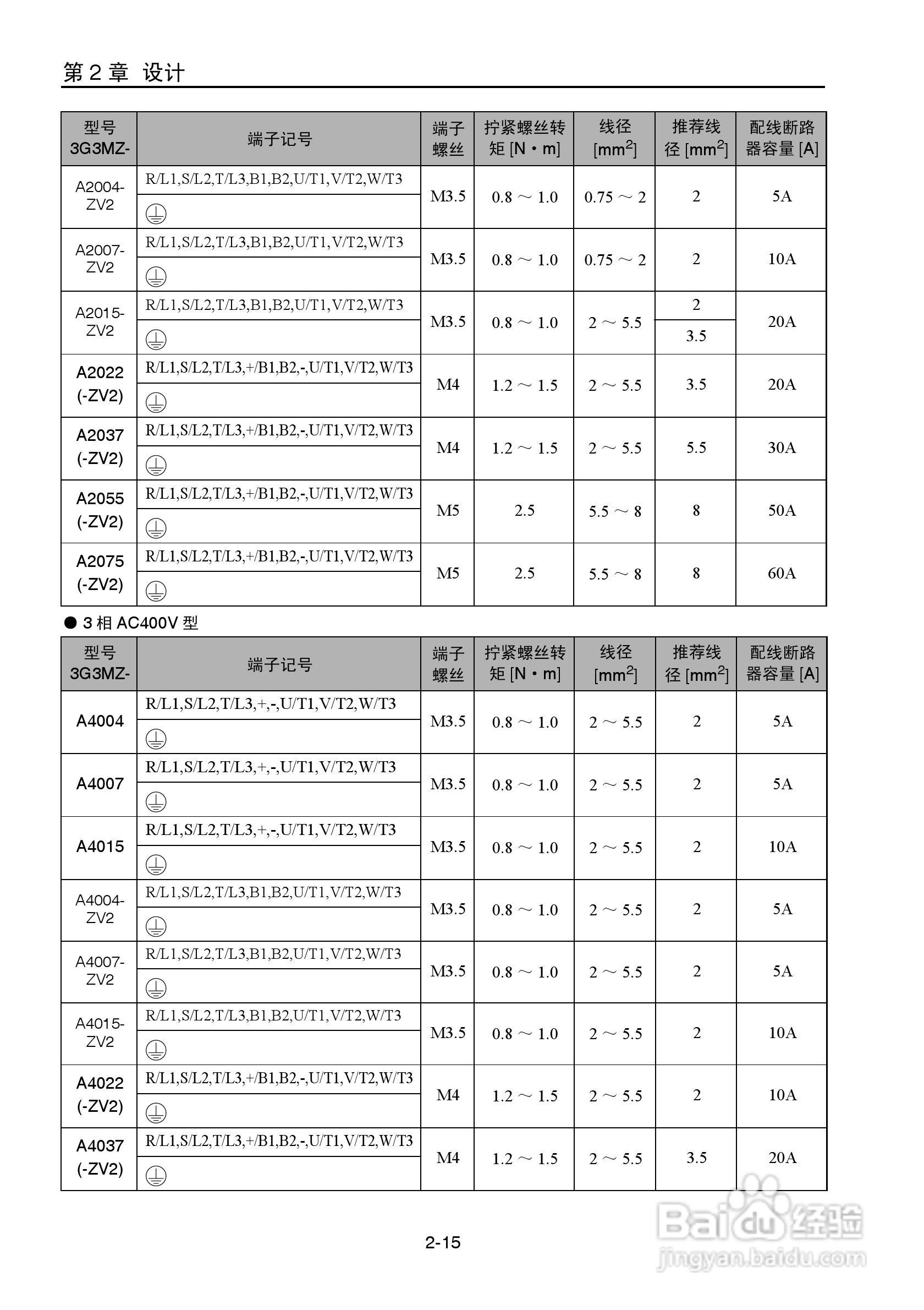 OMRON 3G3MZ系列变频器操作手册:[4]