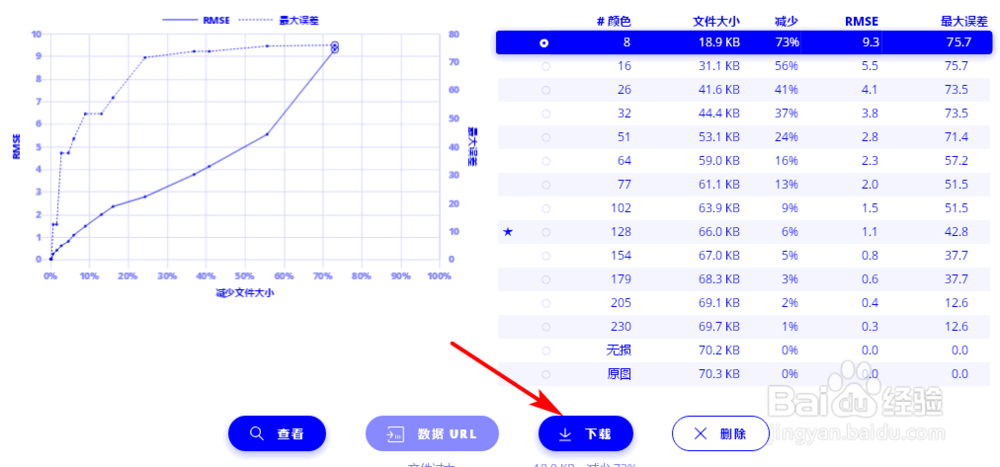 怎样在线进行图片的压缩？图片在线压缩网站