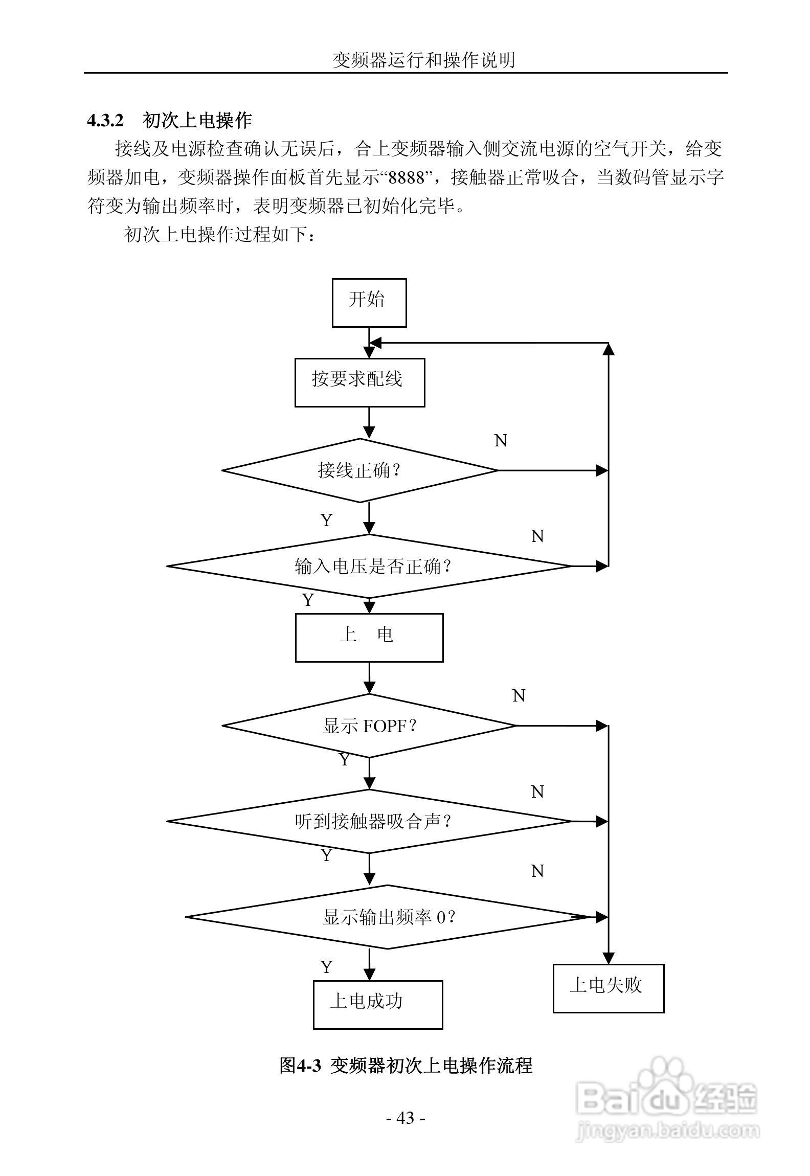 晟欣SFS3000-4T4000G变频器用户手册:[5]