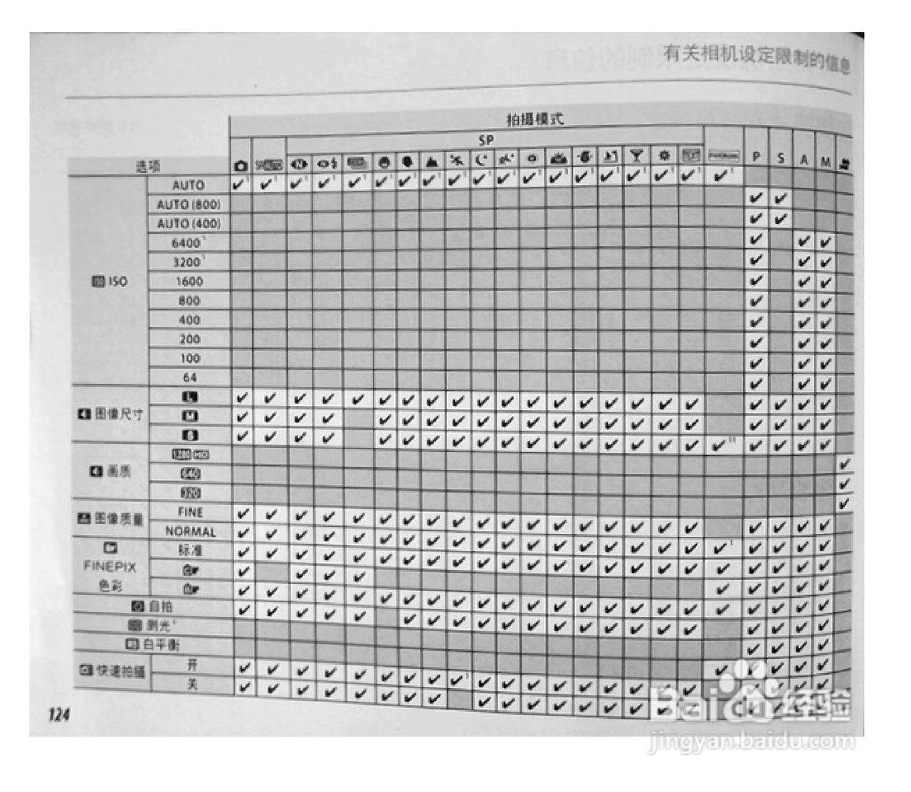 富士S1770数码相机使用说明书:[14]