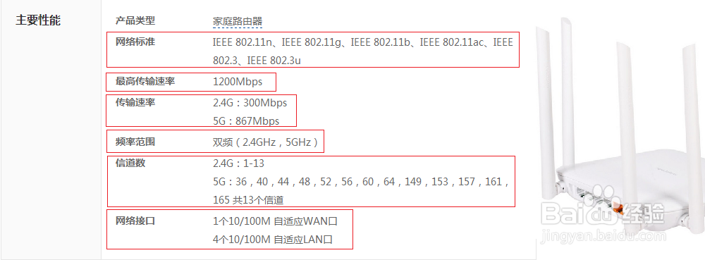 挑选无线路由器
