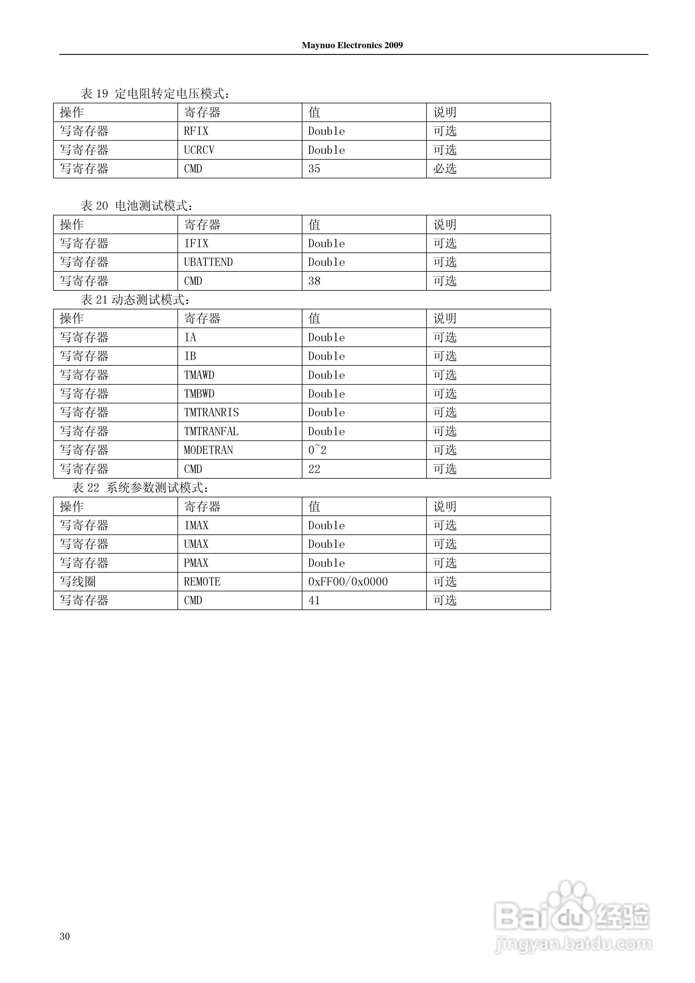 M9718电子负载使用说明书:[4]