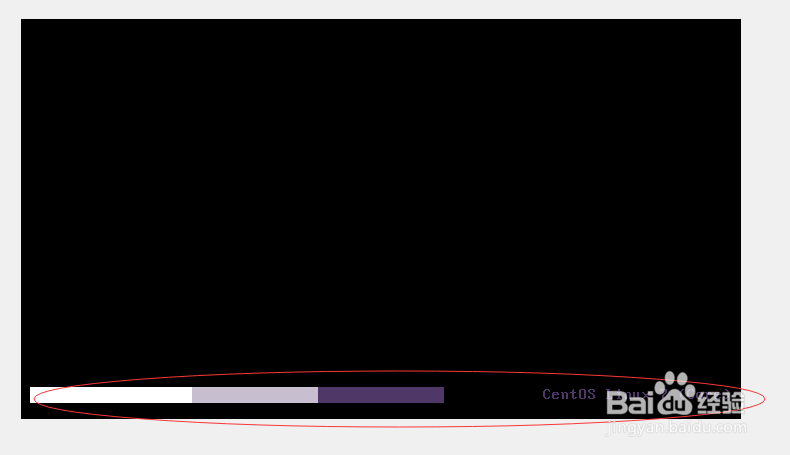 CentOS 7.1安装实践