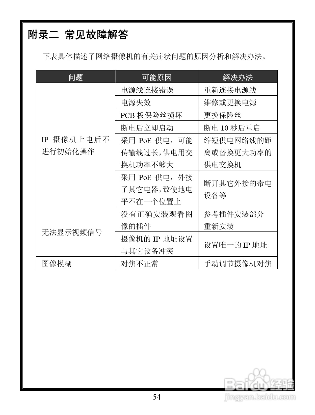 V6201 系列 百万像素彩色网络摄像机说明书:[6]