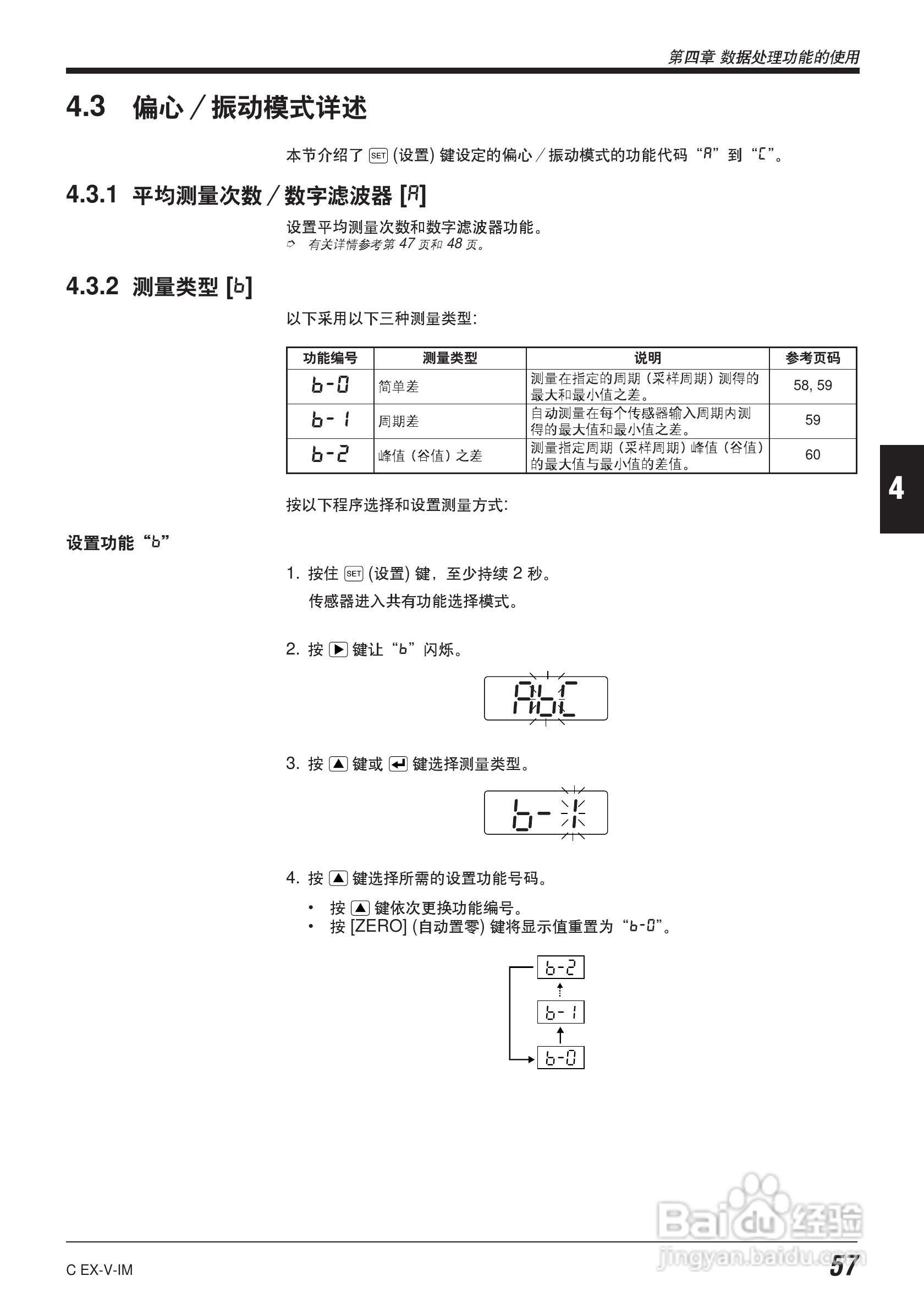 EX-V64型数字位移感应传感器说明书:[7]