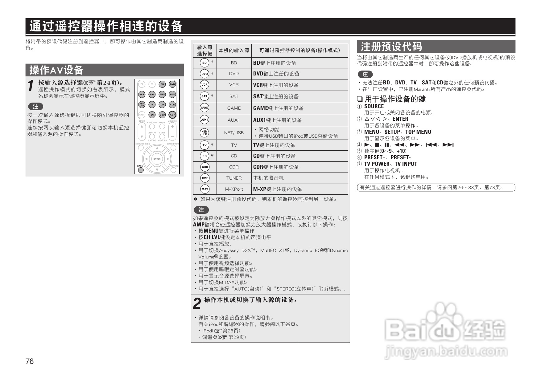 马兰士SR7005功放使用说明书:[4]