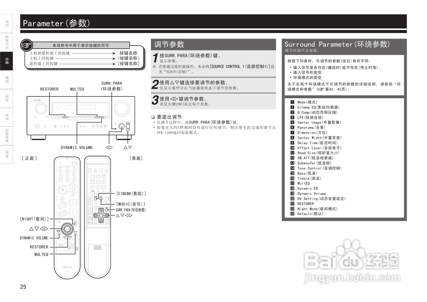 天龙AVR-1509、AVR-1519型收音环绕扩音机说明书:[2]